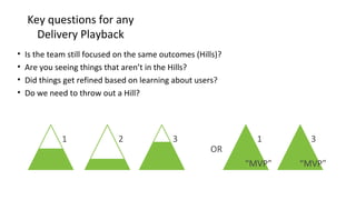 Key questions for any
Delivery Playback
• Is the team still focused on the same outcomes (Hills)?
• Are you seeing things that aren’t in the Hills?
• Did things get refined based on learning about users?
• Do we need to throw out a Hill?
1 2 3
“MVP” “MVP”
1 3
OR
 