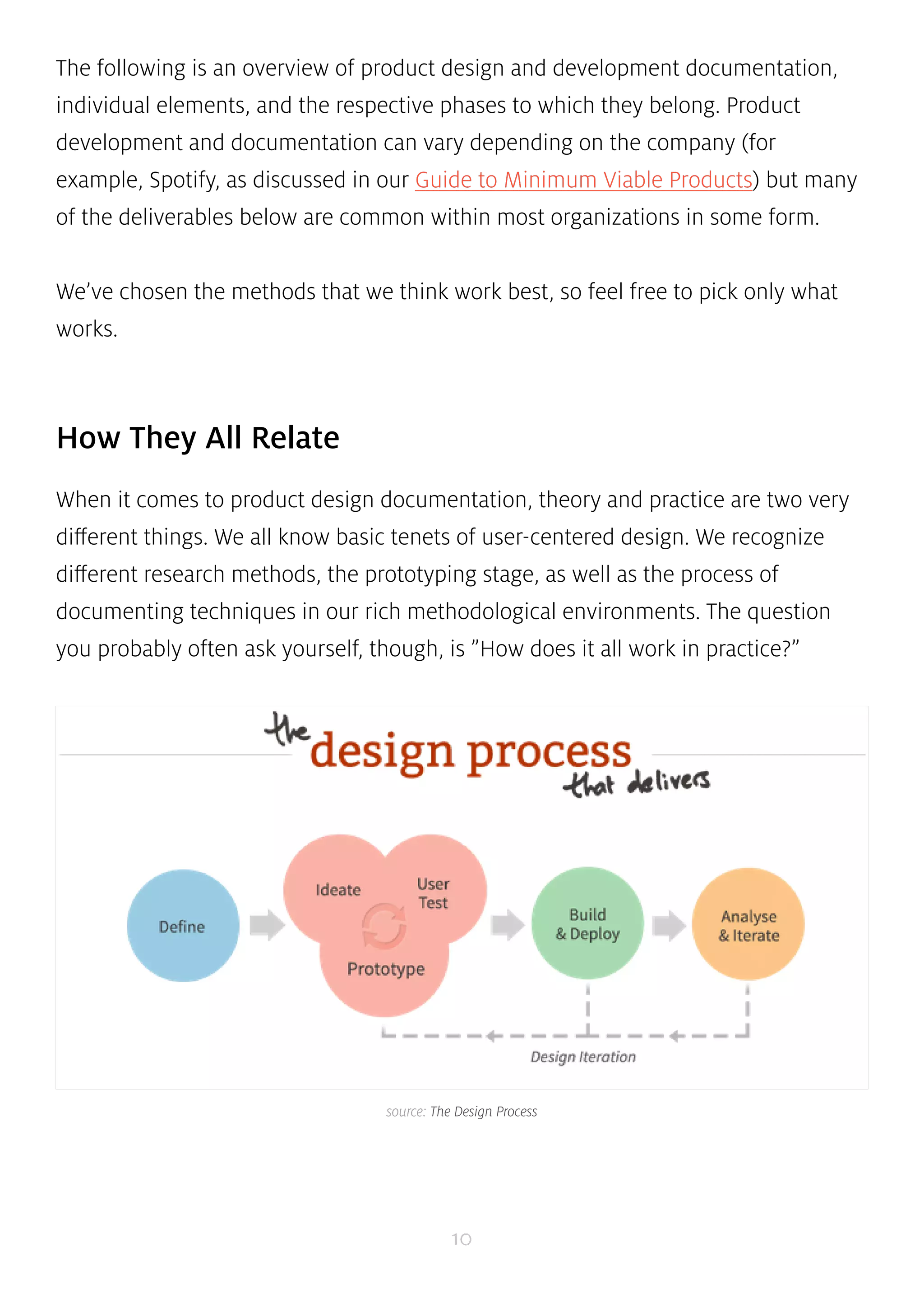 The following is an overview of product design and development documentation, 
individual elements, and the respective phases to which they belong. Product 
development and documentation can vary depending on the company (for 
example, Spotify, as discussed in our Guide to Minimum Viable Products) but many 
of the deliverables below are common within most organizations in some form. 
We’ve chosen the methods that we think work best, so feel free to pick only what 
works. 
10 
How They All Relate 
When it comes to product design documentation, theory and practice are two very 
different things. We all know basic tenets of user-centered design. We recognize 
different research methods, the prototyping stage, as well as the process of 
documenting techniques in our rich methodological environments. The question 
you probably often ask yourself, though, is ”How does it all work in practice?” 
source: The Design Process 
 
