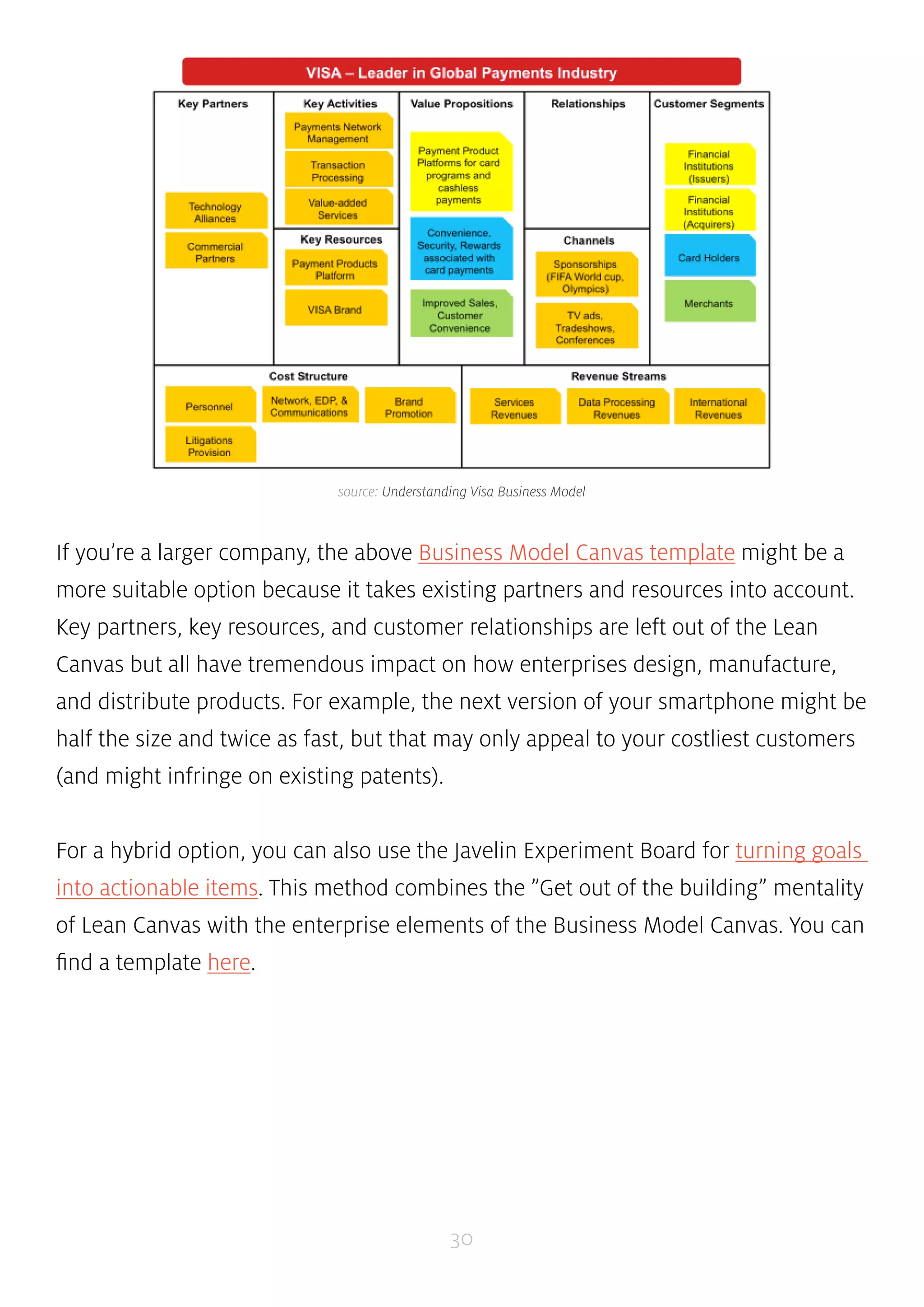 source: Understanding Visa Business Model 
If you’re a larger company, the above Business Model Canvas template might be a 
more suitable option because it takes existing partners and resources into account. 
Key partners, key resources, and customer relationships are left out of the Lean 
Canvas but all have tremendous impact on how enterprises design, manufacture, 
and distribute products. For example, the next version of your smartphone might be 
half the size and twice as fast, but that may only appeal to your costliest customers 
(and might infringe on existing patents). 
For a hybrid option, you can also use the Javelin Experiment Board for turning goals 
into actionable items. This method combines the ”Get out of the building” mentality 
of Lean Canvas with the enterprise elements of the Business Model Canvas. You can 
find a template here. 
30 
 
