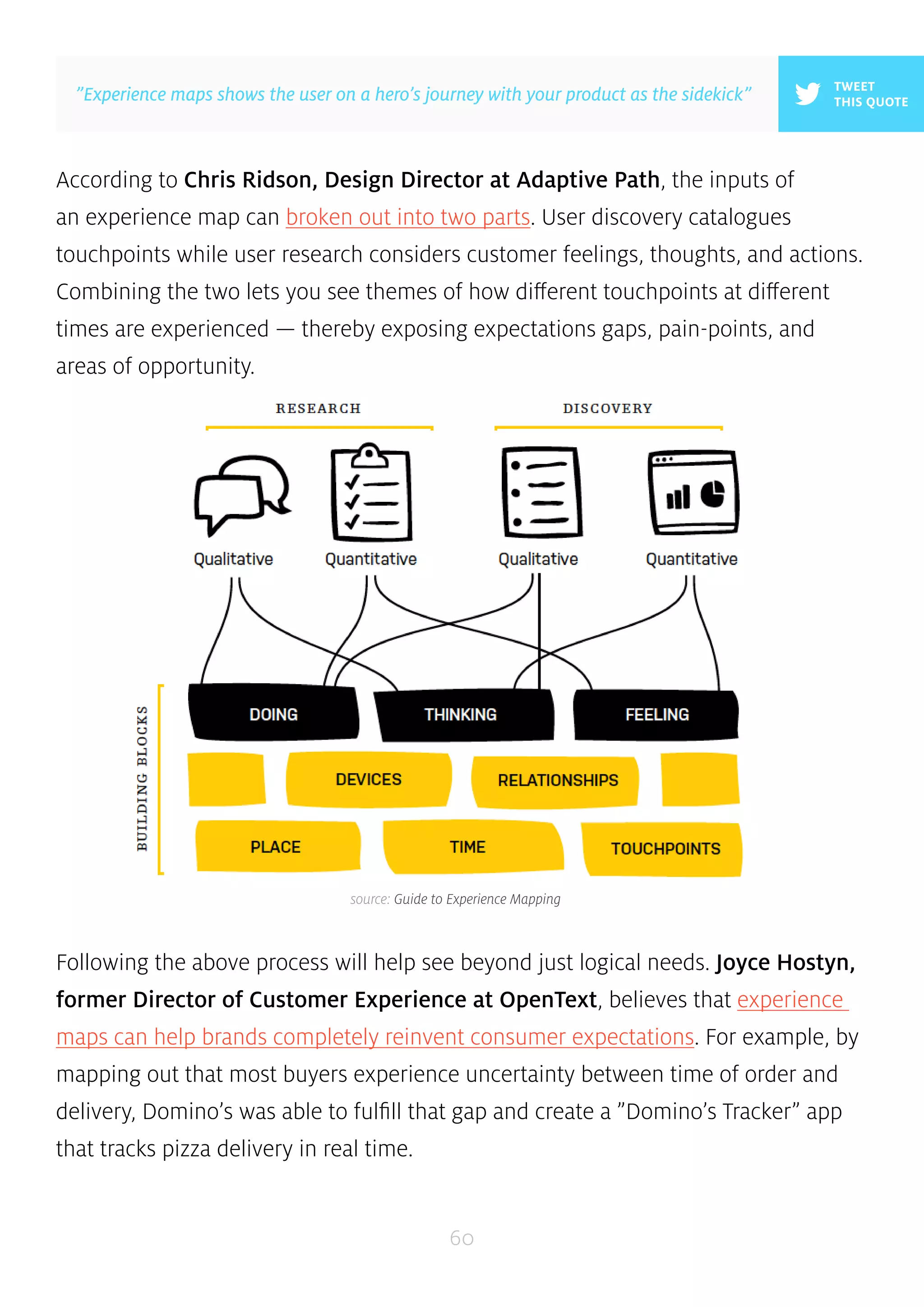 According to Chris Ridson, Design Director at Adaptive Path, the inputs of 
an experience map can broken out into two parts. User discovery catalogues 
touchpoints while user research considers customer feelings, thoughts, and actions. 
Combining the two lets you see themes of how different touchpoints at different 
times are experienced — thereby exposing expectations gaps, pain-points, and 
areas of opportunity. 
Following the above process will help see beyond just logical needs. Joyce Hostyn, 
former Director of Customer Experience at OpenText, believes that experience 
maps can help brands completely reinvent consumer expectations. For example, by 
mapping out that most buyers experience uncertainty between time of order and 
delivery, Domino’s was able to fulfill that gap and create a ”Domino’s Tracker” app 
that tracks pizza delivery in real time. 
60 
TWEET 
”Experience maps shows the user on a hero’s journey with your product as the sidekick” THIS QUOTE 
source: Guide to Experience Mapping 
 