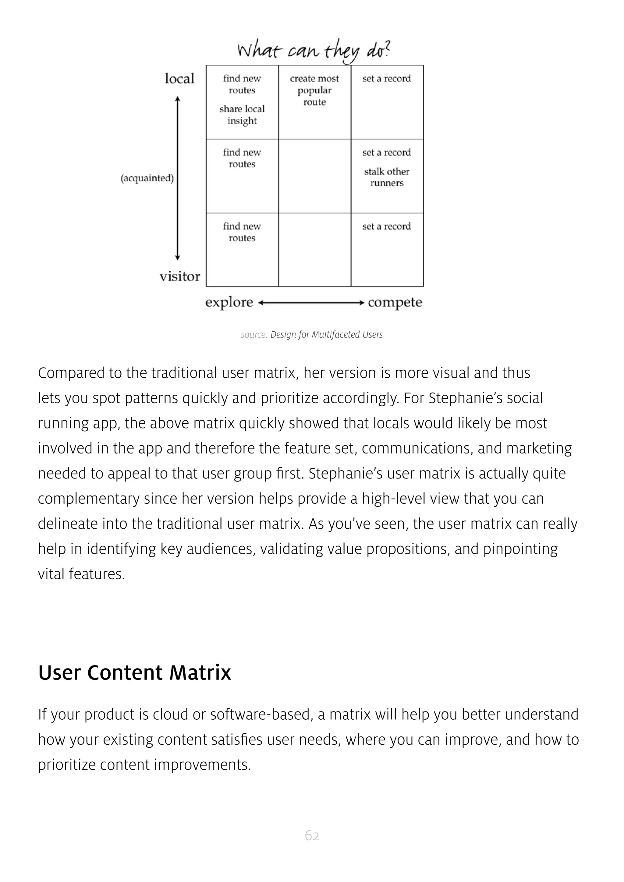 source: Design for Multifaceted Users 
Compared to the traditional user matrix, her version is more visual and thus 
lets you spot patterns quickly and prioritize accordingly. For Stephanie’s social 
running app, the above matrix quickly showed that locals would likely be most 
involved in the app and therefore the feature set, communications, and marketing 
needed to appeal to that user group first. Stephanie’s user matrix is actually quite 
complementary since her version helps provide a high-level view that you can 
delineate into the traditional user matrix. As you’ve seen, the user matrix can really 
help in identifying key audiences, validating value propositions, and pinpointing 
vital features. 
62 
User Content Matrix 
If your product is cloud or software-based, a matrix will help you better understand 
how your existing content satisfies user needs, where you can improve, and how to 
prioritize content improvements. 
 