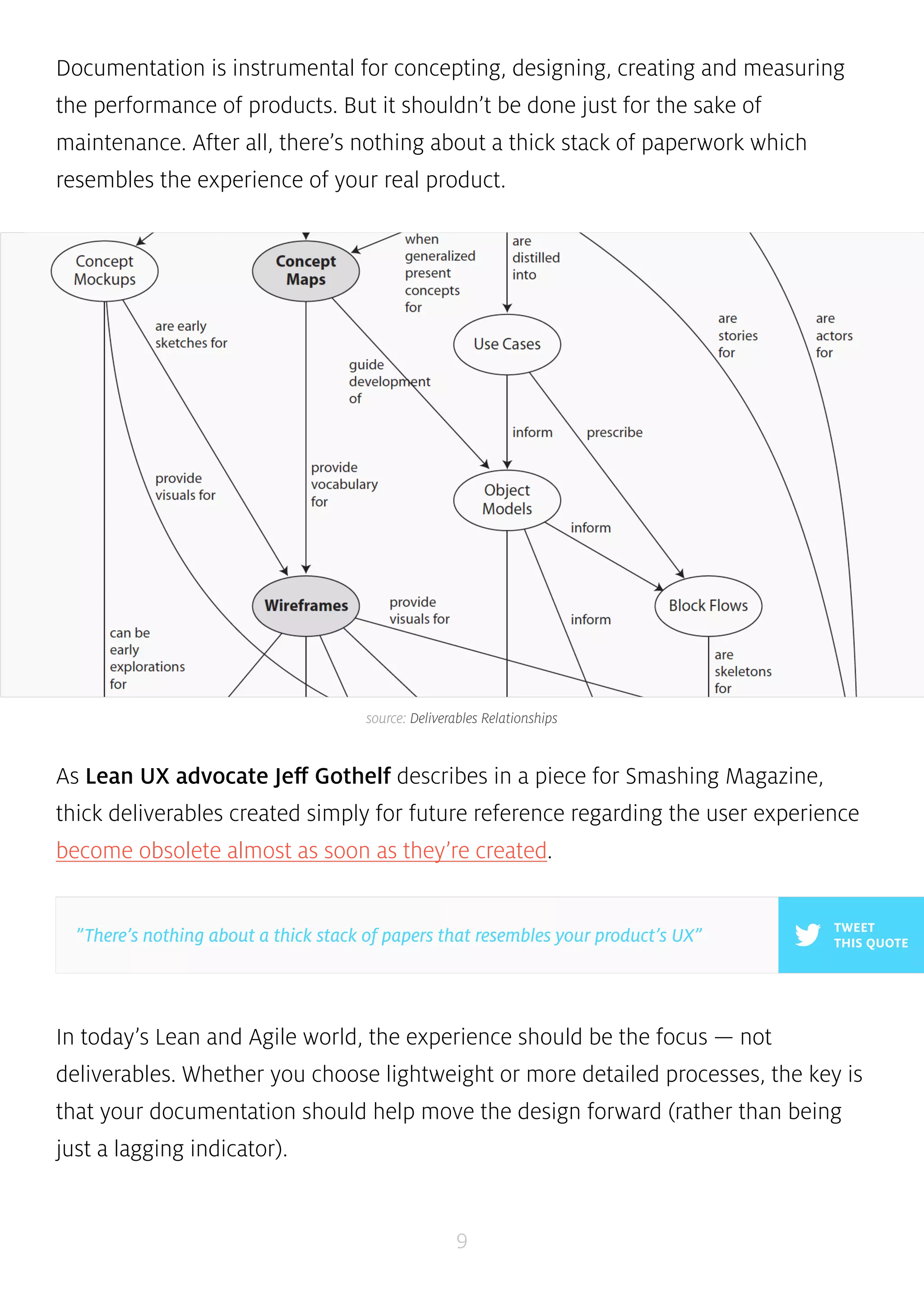 Documentation is instrumental for concepting, designing, creating and measuring 
the performance of products. But it shouldn’t be done just for the sake of 
maintenance. After all, there’s nothing about a thick stack of paperwork which 
resembles the experience of your real product. 
source: Deliverables Relationships 
As Lean UX advocate Jeff Gothelf describes in a piece for Smashing Magazine, 
thick deliverables created simply for future reference regarding the user experience 
become obsolete almost as soon as they’re created. 
In today’s Lean and Agile world, the experience should be the focus — not 
deliverables. Whether you choose lightweight or more detailed processes, the key is 
that your documentation should help move the design forward (rather than being 
just a lagging indicator). 
9 
TWEET 
”There’s nothing about a thick stack of papers that resembles your product’s UX” THIS QUOTE 
 