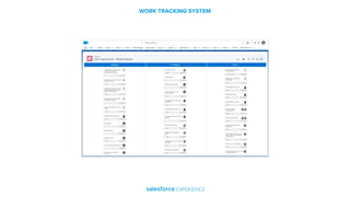 WORK TRACKING SYSTEM
 