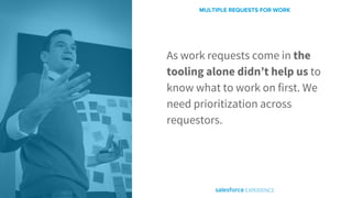 MULTIPLE REQUESTS FOR WORK
As work requests come in the
tooling alone didn’t help us to
know what to work on first. We
need prioritization across
requestors.
 