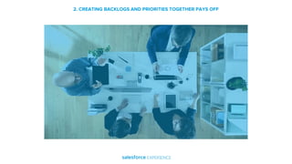 2. CREATING BACKLOGS AND PRIORITIES TOGETHER PAYS OFF
 