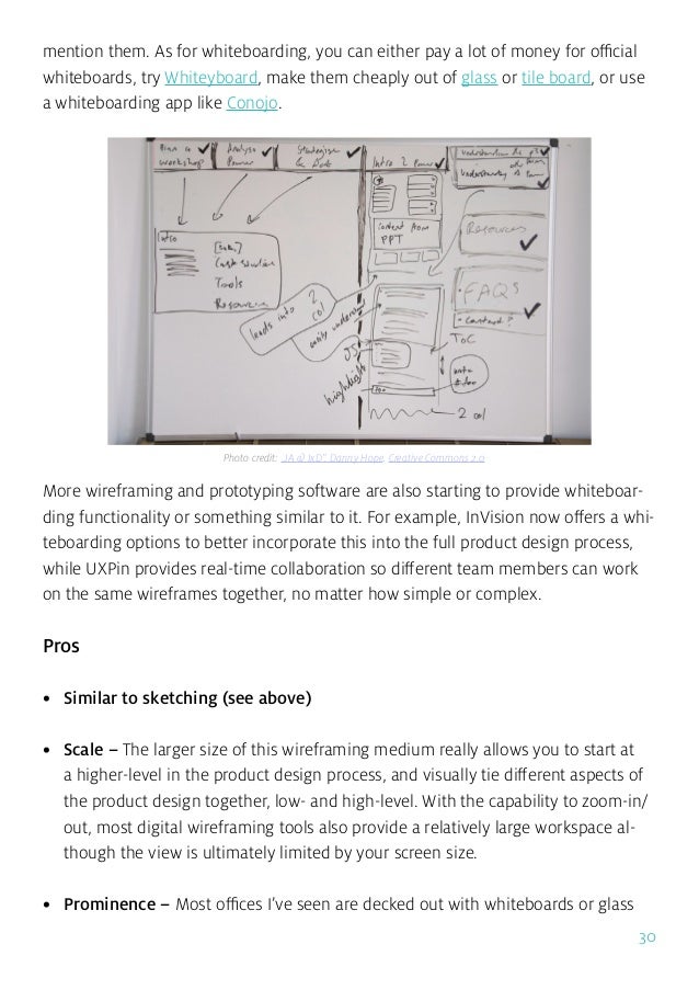 The Guide To Wireframing - 30