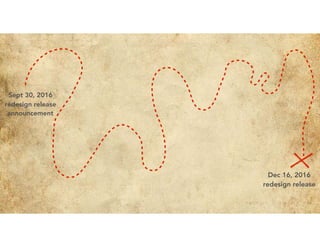 # A D P U X | O C T O B E R , 2 0 1 7
Dec 16, 2016
redesign release
Sept 30, 2016
redesign release
announcement
 