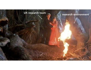 PA S A D E N A U X | D E C E M B E R 2 0 1 6
UX research team
research environment
 