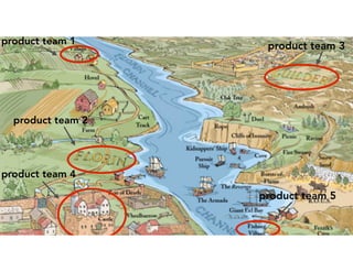 PA S A D E N A U X | D E C E M B E R 2 0 1 6
“ENTERPRISELAND”
product team 2
product team 3product team 1
product team 4
product team 5
 