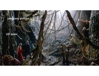 PA S A D E N A U X | D E C E M B E R 2 0 1 6
UX team
company politics
 