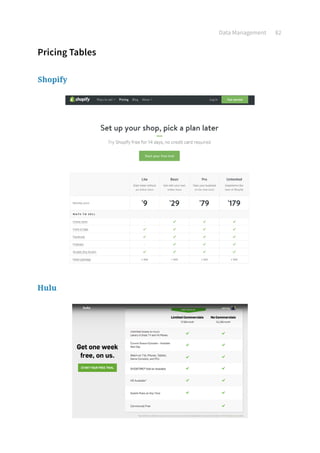 Data Management 82
Pricing Tables
Shopify
Hulu
 