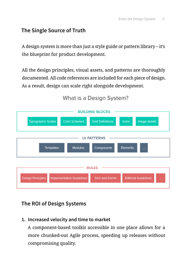 Uxpin Why Build a Design System | PDF