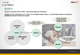 I. UX 기본
3. UX 이해하기

  정리하기
  사용자들의 니즈를 제대로 파악하기 위해서는 그들의 전반적인 경험도 같이 파악해야 한다.

  사용자들의 “알고 있으나 말하지 않는 니즈”나 “숨겨진 니즈”까지 명확하게 규명하기 위해서는 니즈 이외에 이용동기(Motives)나 태도(Attitudes),
  이용행태(Behavior)에 대한 구체적인 분석이 필요한다.

                                                                    사용자들이 서비스에 대해서
                                                                      갖는 태도는 무엇인가?
                                                                    사용자 특성, 태도는 어떻게
                                          사용자들이 서비스를                 프로파일링 될 수 있는가?
                                      이용하는 동기는 어떤 것들이 있으며,
                                          또한 있을 수 있는가?

              COGNITIVE
                인지                                                  Attitudes


                  Needs                     Motives

       PHYSICAL           EMOTIONAL
                                                                                사용자들은 어떤 이용행태를 보이는가?
       행동/감각                 감성                                                   태도와 사용자 이용행태간의
                                                                                     관계는 어떠한가?



                                                                    Behavior



                                                                                        THE SYS4U PAPER 2013 |   12
 