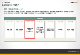 II. UX 리서치
1. UX 리서치 이해하기

  UX Project의 시작
  우리가 비즈니스의 모든 것을 알 필요는 없다. 하지만 해당 비즈니스의 제반 구조와 UX Project가 제기되게 된 배경에 대해서는 철저히 알 필요가 있다.
  그리고 비즈니스의 목표에 비추어 “UX를 통해 뭘 달성하겠다”는 UX Project의 목표를 분명하게 설정해야 한다.



                                          Understand

     비즈니스 이해     컨텍스트 분석      UX 목표 수립     리서치 계획      리서치 수행       리서치 수행      리서치 수행




                                          “우리가 확신
                             “UX를 통해
                                         할 수 없는 것,     정량적 리서치
     배경 이해      제반 이해관계        이것을                                  UX 패턴      가상의 모델링
                                            그래서        정성적 리서치
                             달성할 것임”
                                         확인해야 할 것”




                                                                                THE SYS4U PAPER 2013 |   14
 