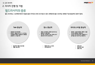 II. UX 리서치
2. 리서치 진행 및 기법

  필드리서치의 종류
  필드 리서치는 그 성격에 따라서 다음과 같은 3가지로 크게 나누어 볼 수 있다. UX에서의 필드 리서치는 대부분 ‘Task 중심적’인 경우가 많다.




               Task 중심적                        장소 중심적                    라이프스타일 중심적

      •   대부분이 여기에 해당                •   (특정 시간대에) 고정된 장소에 오는        •   특정한 사용자유형에 대해서 포괄
      •   특정한 제품(서비스)가 요구하는              불특정 다수를 관찰                      적으로 관찰하는 방법이다.
          Task들을 어떻게 수행하는지 행동을       •   장소(및 시간대)가 갖는 컨텍스트가         •   비교적 장기간에 걸쳐 진행되며 사
          관찰하고 니즈를 파악                    중요한 리서치 포인트이다.                  용자를 깊이 있게 아는 방법이다.




           •   일상적인 제품 사용 관찰               •   게릴라 에스노그라피                    •   문화 연구
           •   제품 사용 평가                    •   구매 관찰 연구                      •   일상적인 하루
                                                                             •   동행 구매




                                                                                    THE SYS4U PAPER 2013 |   19
 