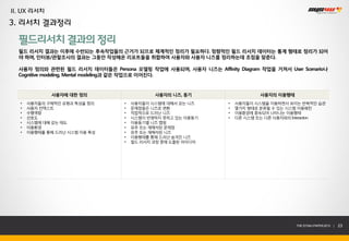 II. UX 리서치
3. 리서치 결과정리

  필드리서치 결과의 정리
  필드 리서치 결과는 이후에 수반되는 후속작업들의 근거가 되므로 체계적인 정리가 필요하다. 정량적인 필드 리서치 데이터는 통계 형태로 정리가 되어
  야 하며, 인터뷰/관찰조사의 결과는 그동안 작성해온 리포트들을 취합하여 사용자와 사용자 니즈를 정리하는데 초점을 맞춘다.

  사용자 정의와 관련된 필드 리서치 데이터들은 Persona 모델링 작업에 사용되며, 사용자 니즈는 Affinity Diagram 작업을 거쳐서 User Scenario나
  Cognitive modeling, Mental modeling과 같은 작업으로 이어진다.


             사용자에 대한 정의                      사용자의 니즈, 동기                     사용자의 이용행태
  •   사용자들의 구체적인 유형과 특성을 정의       •   사용자들이 시스템에 대해서 갖는 니즈       •   사용자들이 시스템을 이용하면서 보이는 반복적인 습관
  •   사용자 컨텍스트                    •   문제점들은 니즈로 변환               •   몇가지 형태로 분류될 수 있는 시스템 이용패턴
  •   수행역량                        •   직접적으로 드러난 니즈               •   이용환경에 종속되어 나타나는 이용행태
  •   선호도                         •   시스템이 반영하지 못하고 있는 이용동기      •   다른 시스템 또는 다른 사용자와의 Interaction
  •   시스템에 대해 갖는 태도               •   이용동기별 니즈 맵핑
  •   이용환경                        •   유추 또는 재해석된 문제점
  •   이용행태를 통해 드러난 시스템 이용 특성      •   유추 또는 재해석된 니즈
                                  •   이용행태를 통해 드러난 숨겨진 니즈
                                  •   필드 리서치 과정 중에 도출된 아이디어




                                                                                         THE SYS4U PAPER 2013 |   23
 
