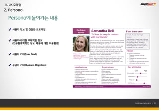 III. UX 모델링
2. Persona

  Persona에 들어가는 내용

     사용자 정보 및 간단한 프로파일



     사용자에 대한 구체적인 정보
     (인구통계학적인 정보, 제품에 대한 이용환경)



     사용자 기대(User Goals)



     공급자 기대(Business Objectives)




                                   THE SYS4U PAPER 2013 |   31
 