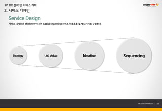 IV. UX 전략 및 서비스 기획
2. 서비스 디자인

  Service Design
  서비스 디자인은 Ideation(아이디어 도출)과 Sequencing(서비스 이용흐름 설계) 2가지로 구성된다.




    Strategy             UX Value                  Ideation        Sequencing




                                                                         THE SYS4U PAPER 2013 |   53
 