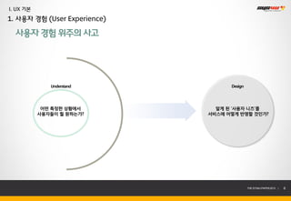 I. UX 기본
1. 사용자 경험 (User Experience)

  사용자 경험 위주의 사고




              Understand            Design




            어떤 특정한 상황에서         알게 된 ‘사용자 니즈’를
           사용자들이 뭘 원하는가?      서비스에 어떻게 반영할 것인가?




                                             THE SYS4U PAPER 2013 |   6
 