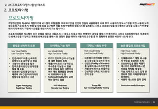 V. UX 프로토타이핑/사용성 테스트
2. 프로토타이핑

 프로토타이핑
 개발접근법의 하나로서 개발초기에 시스템의 모형(원형, 프로토타입)을 간단히 만들어 사용자에게 보여 주고, 사용자가 정보시스템을 직접 사용해 보게
 함으로써 기능의 추가, 변경 및 삭제 등을 요구하면 이를 즉각 반영하여 정보시스템 설계를 다시 하고 프로토타입을 재구축하는 과정을 사용자가 만족할
 때까지 반복해 나가면서 시스템을 개선시켜 나가는 방식이다.

 프로토타이핑은 시스템의 초기 모델을 세우고 다듬고, 다시 세우고 다듬고 하는 반복적인 과정을 통해서 이루어진다. 그러나 프로토타이핑은 무계획적
 인 반복과정을 지양하고 계획된 반복과정을 통해서 한 과정이 끝날 때마다 사용자의 요구를 좀 더 정확하게 반영한 버전이 나오게 된다.



    컨셉을 신속하게 표현                  인터렉션/기능 위주                   디자인/사용성 위주                      높은 품질의 프로토타입

   Low Visual Fidelity         Low Visual Fidelity          High Visual Fidelity              High Visual Fidelity
   Low Functional Fidelity     High Functional Fidelity     Low Functional Fidelity           High Functional Fidelity

  • 컨셉/아이디어를 신속하게            • 각각의 인터렉션이나 기능들             • 비주얼 디자인까지 입힌 다                   • 신제품/서비스 개발 시 사용
    외형적으로 표현할 수 있음             에 대한 점검이 목적                  음 사용성을 점검하는 목적                     자 반응을 점검하는 목적
  • 기능적인 문제점을 발견             • 제품/서비스의 기능적인 요             • 컨텐츠(Fidelity of Content)         • 프로토타입을 통한 사용자
  • 업무흐름에 관련된 문제점을             구수준을 가늠할 수 있음                를 실제와 유사하게 반영함                     테스트가 프로젝트에서 큰
    찾을 때 유용                  • 특정 기능을 깊이 다루거나             • 개별 화면 단위로 만들어짐                     비중을 차지할 때 활용
  • 프로토타입의 품질이 낮기              여러 개의 화면들을 연속해             • 감성적인 만족도 체크와 연                   • 기술, 컨텐츠도 심도 깊게 반
    때문에 UX 컨셉/아이디어의            서 프로토타이핑 함                   관이 깊음                              영되며 많은 이해관계자들이
    방향성을 점검하는 수준             • Technical Fidelity까지 고려                                         참여한다.
                               하는 경우도 많음                                                     • 사용자 테스트와 깊이 연계

        Paper Prototyping            PPT WireFrame                    Image File              Production-ready Prototype
        Rapid User Testing         Remote User Testing      Eye Tracking/Usability Testing




                                                                                                              THE SYS4U PAPER 2013 |   62
 