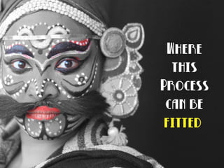 UX Play - A Stage Show!