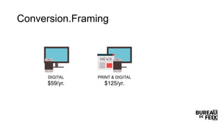 Conversion.Framing
DIGITAL
$59/yr.
PRINT & DIGITAL
$125/yr.
 