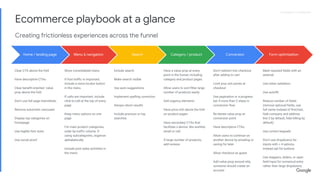 Proprietary + ConfidentialProprietary + Confidential
Clear CTA above the fold
Have descriptive CTAs
Clear benefit-oriented value
prop above the fold
Don’t use full page interstitials
Remove automatic carousels
Display top categories on
homepage
Use legible font sizes
Use social proof
Have a value prop at every
point in the funnel, including
category and product pages
Allow users to sort/filter large
number of products easily
Add urgency elements
Have price info above the fold
on product pages
Have secondary CTAs that
facilitate x-device, like wishlist,
email or call
If large number of products,
add reviews
Show consolidated menu
If foot traffic is important,
include a store locator button
in the menu
If calls are important, include
click-to-call at the top of every
page
Keep menu options on one
page
For main product categories,
order by traffic volume. If
using subcategories, organize
alphabetically
Include post sales activities in
the menu
Don’t redirect into checkout
after adding to cart
Limit your exit points at
checkout
Use pagination or a progress
bar if more than 2 steps in
conversion flow
Re-iterate value prop at
conversion point
Have descriptive CTAs
Allow users to continue on
another device by emailing or
saving for later
Allow checkout as guest
Add value prop around why
someone should create an
account
Mark required fields with an
asterisk
Use inline validation
Use autofill
Reduce number of fields
(remove optional fields, use
full name instead of first/last,
hide company and address
line 2 by default, hide billing by
default)
Use correct keypads
Don’t use dropdowns for
inputs with < 4 options,
instead opt for buttons
Use steppers, sliders, or open
field input for numerical entry
rather than large dropdowns
Include search
Make search visible
Use auto-suggestions
Implement spelling correction
Always return results
Include previous or top
searches
Ecommerce playbook at a glance
Creating frictionless experiences across the funnel
Menu & navigation Search Category / productHome / landing page Conversion Form optimization
 