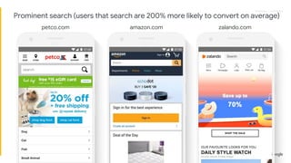 Proprietary + ConfidentialProprietary + Confidential
petco.com amazon.com zalando.com
Prominent search (users that search are 200% more likely to convert on average)
 