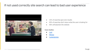 Proprietary + ConfidentialProprietary + Confidential
● 22% of searches give zero results
● 85% of searches don't return what the user is looking for
● 80% will abandon the website
Case studies:
● Lyst
● Mango
● Luisaviaroma
If not used correctly site search can lead to bad user experience
Research: https://conversionxl.com/6-essential-principles-designing-high-converting-site-search-results/
 