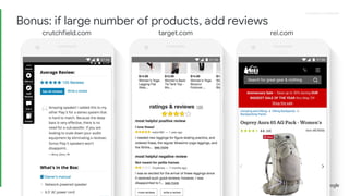 Proprietary + ConfidentialProprietary + Confidential
crutchfield.com target.com rei.com
Bonus: if large number of products, add reviews
 