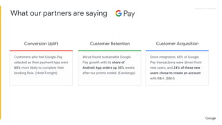 Proprietary + ConfidentialProprietary + Confidential
We've found sustainable Google
Pay growth with its share of
Android App orders up 30% weeks
after our promo ended. (Fandango)
Customers who had Google Pay
selected as their payment type were
65% more likely to complete their
booking flow. (HotelTonight)
Since integration, 68% of Google
Pay transactions were driven from
new users; and 24% of these new
users chose to create an account
with B&H. (B&H)
Customer AcquisitionCustomer RetentionConversion Uplift
What our partners are saying
 