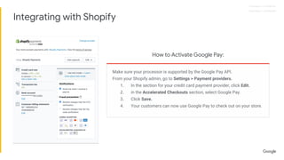 Proprietary + ConfidentialProprietary + Confidential
Proprietary + Confidential
Make sure your processor is supported by the Google Pay API.
From your Shopify admin, go to Settings > Payment providers.
1. In the section for your credit card payment provider, click Edit.
2. in the Accelerated Checkouts section, select Google Pay.
3. Click Save.
4. Your customers can now use Google Pay to check out on your store.
How to Activate Google Pay:
Integrating with Shopify
 