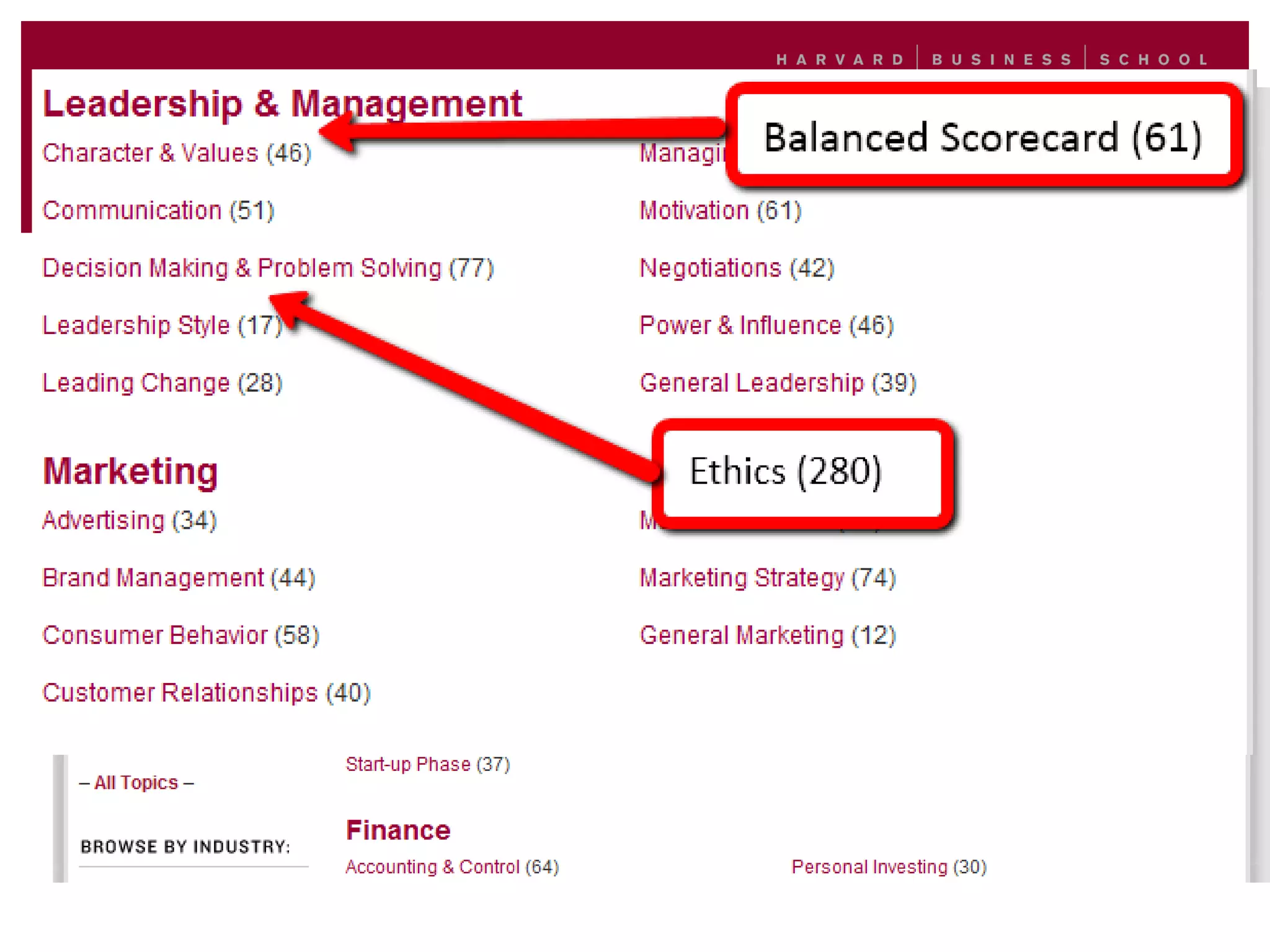 Use your clusters: Improve Taxonomy
• Missing categories in browse taxonomy
• "Balanced Scorecard"
• “Ethics”
• “Social media”
• Second-level topics in the WK context
 