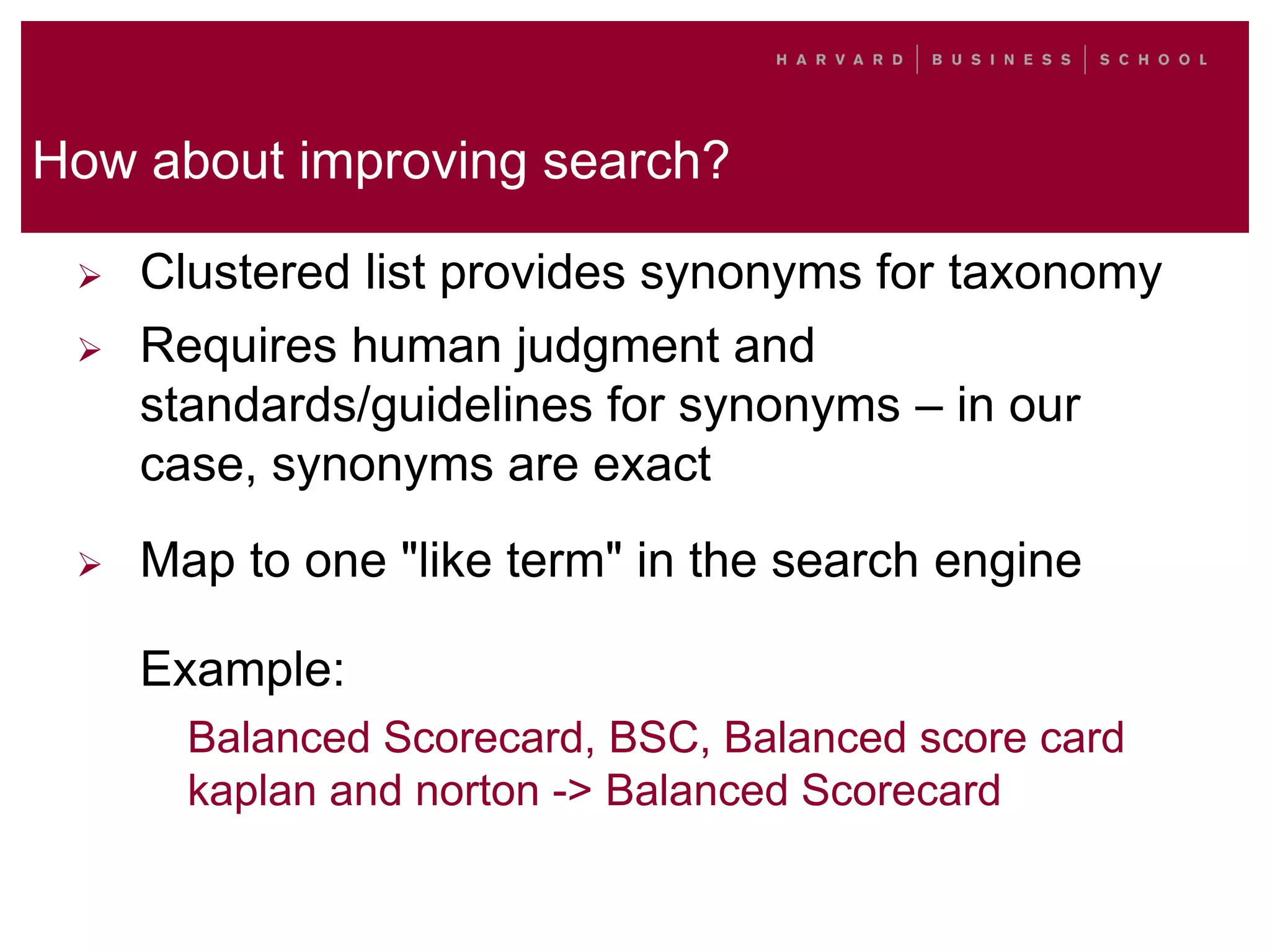 How about improving search?
 Clustered list provides synonyms for taxonomy
 Requires human judgment and
standards/guidelines for synonyms – in our
case, synonyms are exact
 Map to one "like term" in the search engine
Example:
Balanced Scorecard, BSC, Balanced score card
kaplan and norton -> Balanced Scorecard
 