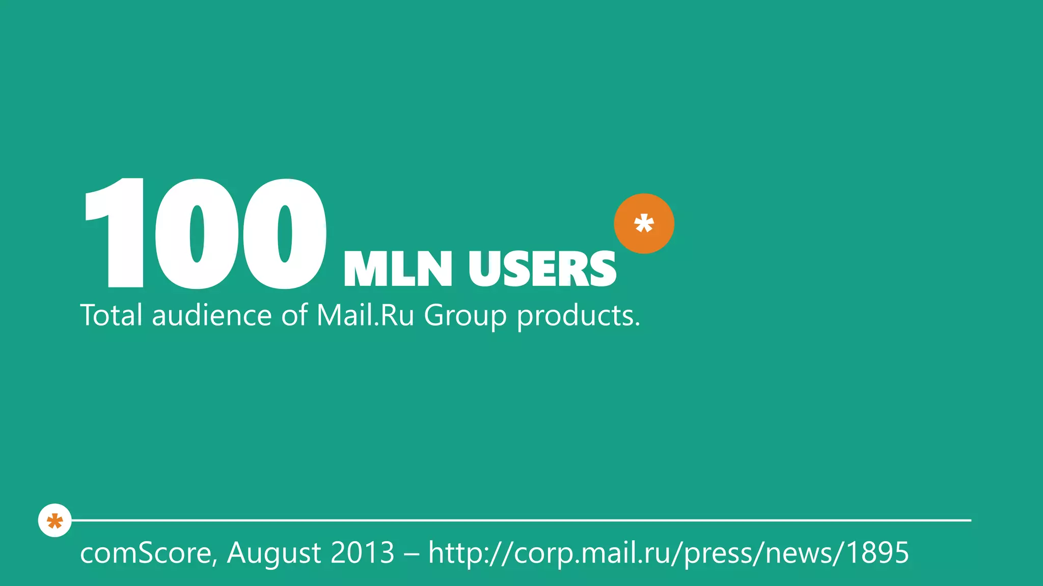 100MLN USERS
Total audience of Mail.Ru Group products.
comScore, August 2013 – http://corp.mail.ru/press/news/1895
*
*
 