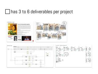 has 3 to 6 deliverables per project
 