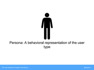 Persona: A behavioral representation of the user 
type 
The User Experience Design of Everything @siyafrica 
 