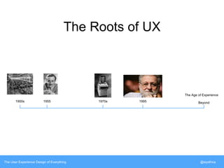 The Roots of UX 
The Age of Experience 
1900s 1955 1970s 1995 Beyond 
The User Experience Design of Everything @siyafrica 
 