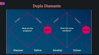 14
Duplo Diamante
 