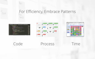 Process TimeCode
For Eﬃciency, Embrace Patterns
 