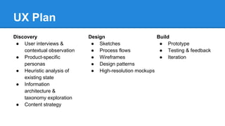 UX Plan
Discovery
● User interviews &
contextual observation
● Product-specific
personas
● Heuristic analysis of
existing state
● Information
architecture &
taxonomy exploration
● Content strategy

Design
● Sketches
● Process flows
● Wireframes
● Design patterns
● High-resolution mockups

Build
● Prototype
● Testing & feedback
● Iteration

 