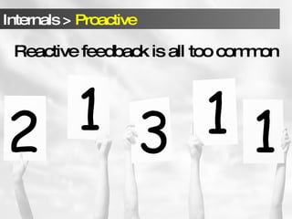 Reactive feedback is all too common 2 1 3 1 1 