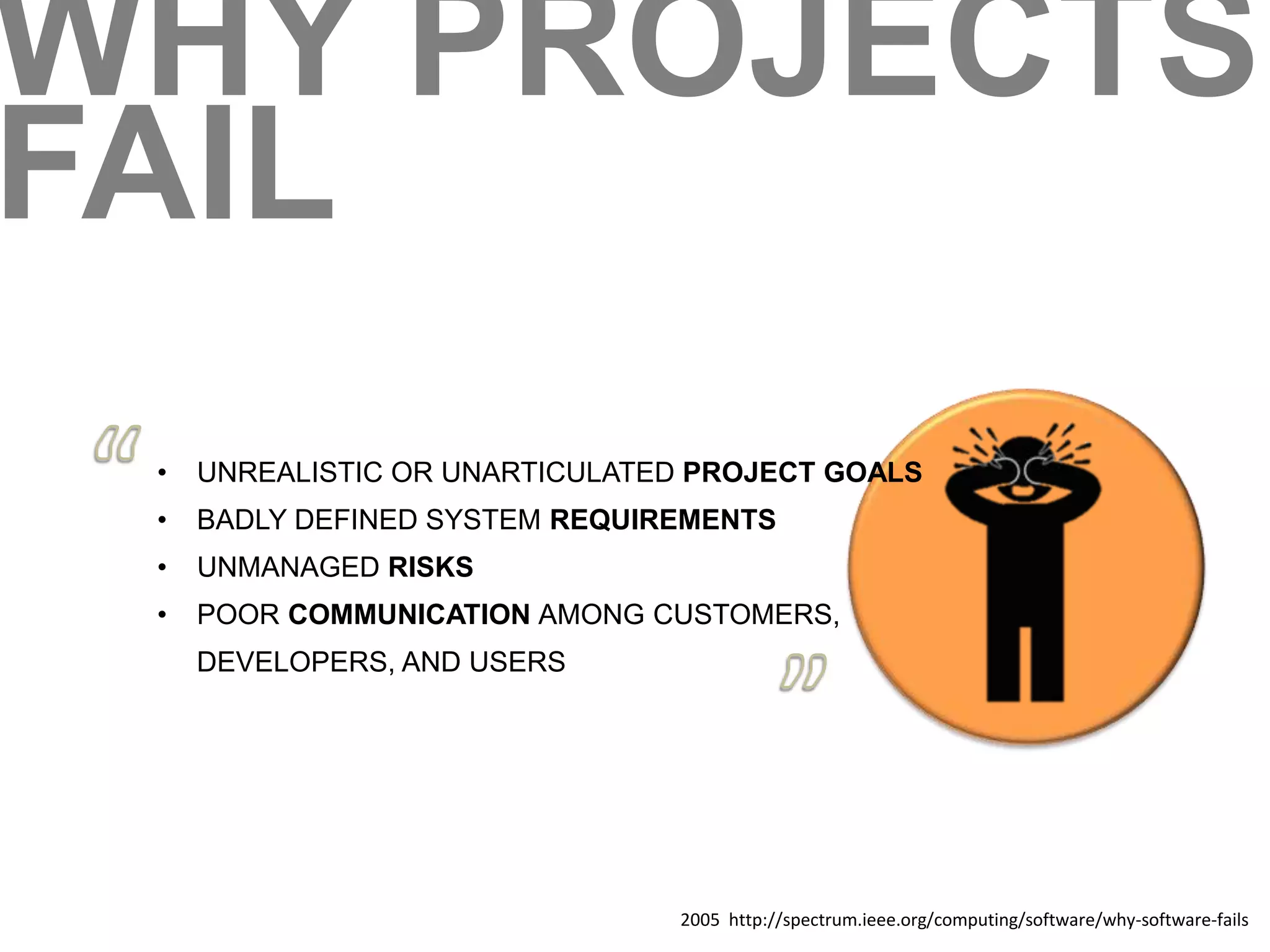 WHY PROJECTS 
FAIL 
• UNREALISTIC OR UNARTICULATED PROJECT GOALS 
• BADLY DEFINED SYSTEM REQUIREMENTS 
• UNMANAGED RISKS 
• POOR COMMUNICATION AMONG CUSTOMERS, 
2005 http://spectrum.ieee.org/computing/software/why-software-fails 
DEVELOPERS, AND USERS 
 
