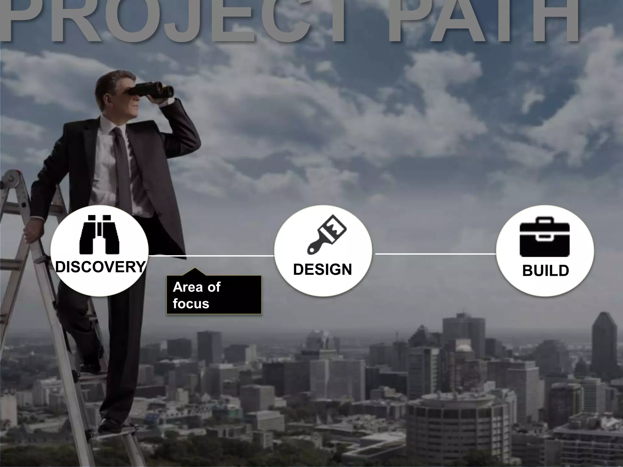 PROJECT PATH 
DISCOVERY DESIGN BUILD 
Area of 
focus 
 
