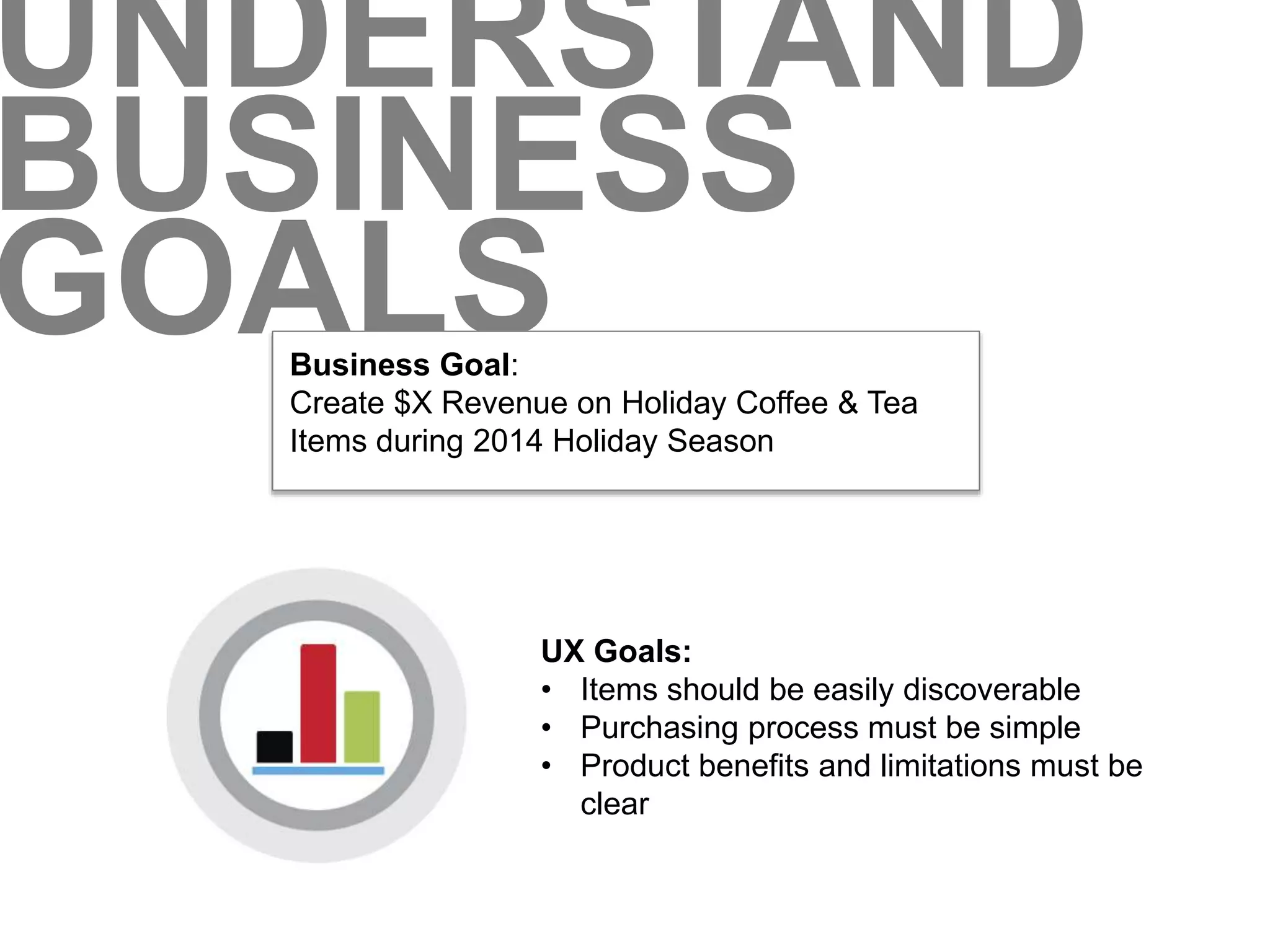 UNDERSTAND 
BUSINESS 
GOALS 
Business Goal: 
Create $X Revenue on Holiday Coffee & Tea 
Items during 2014 Holiday Season 
UX Goals: 
• Items should be easily discoverable 
• Purchasing process must be simple 
• Product benefits and limitations must be 
clear 
 