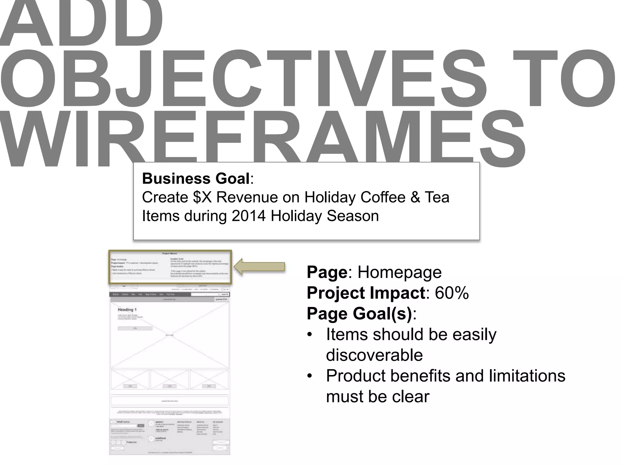 ADD 
OBJECTIVES TO 
WIREFRAMES 
Business Goal: 
Create $X Revenue on Holiday Coffee & Tea 
Items during 2014 Holiday Season 
Page: Homepage 
Project Impact: 60% 
Page Goal(s): 
• Items should be easily 
discoverable 
• Product benefits and limitations 
must be clear 
 