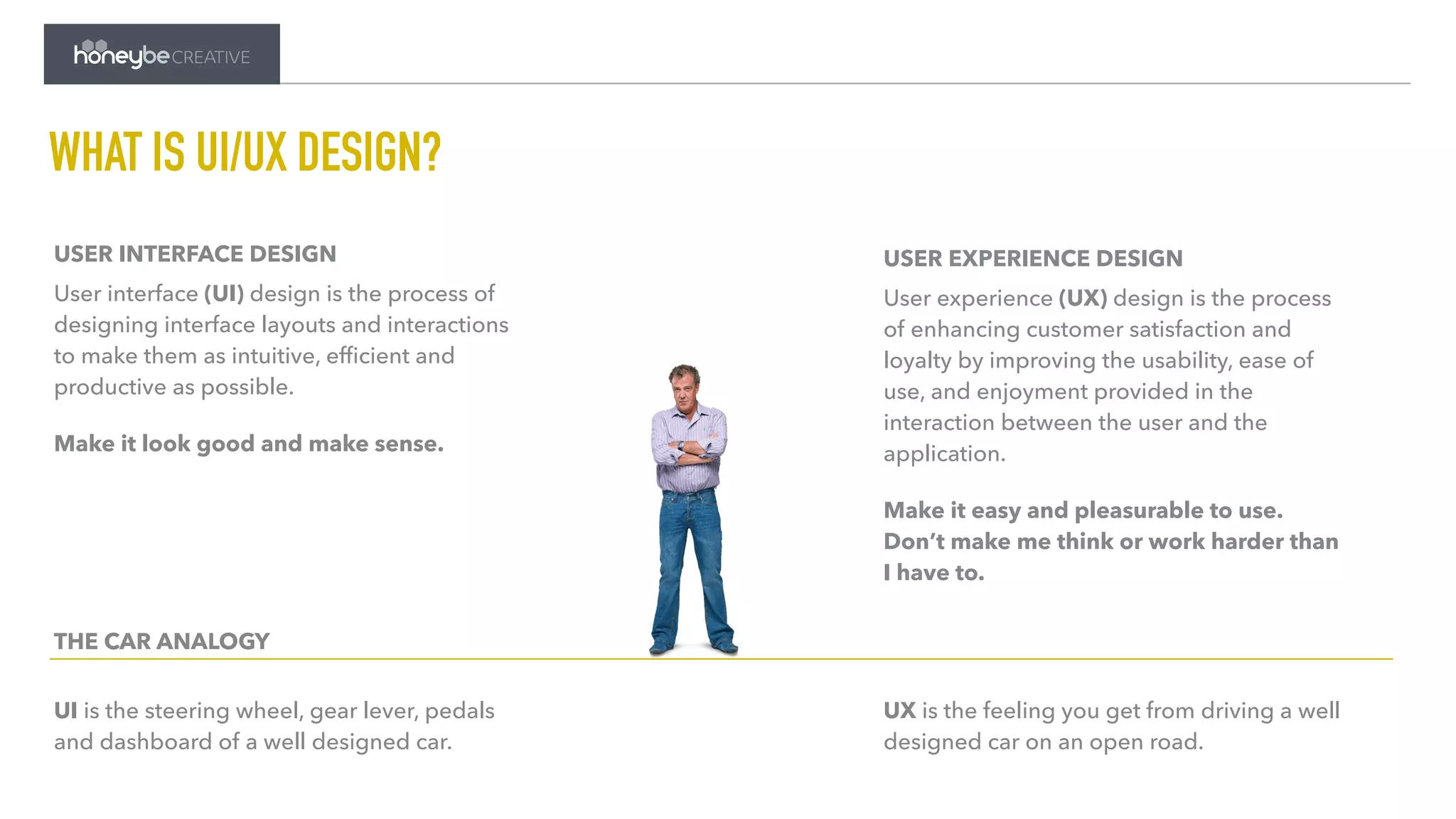 WHAT IS UI/UX DESIGN?
USER INTERFACE DESIGN
User interface (UI) design is the process of
designing interface layouts and interactions
to make them as intuitive, efﬁcient and
productive as possible.
Make it look good and make sense.
USER EXPERIENCE DESIGN
User experience (UX) design is the process
of enhancing customer satisfaction and
loyalty by improving the usability, ease of
use, and enjoyment provided in the
interaction between the user and the
application.
Make it easy and pleasurable to use.  
Don’t make me think or work harder than
I have to.
UI is the steering wheel, gear lever, pedals
and dashboard of a well designed car.
UX is the feeling you get from driving a well
designed car on an open road.
THE CAR ANALOGY
 
