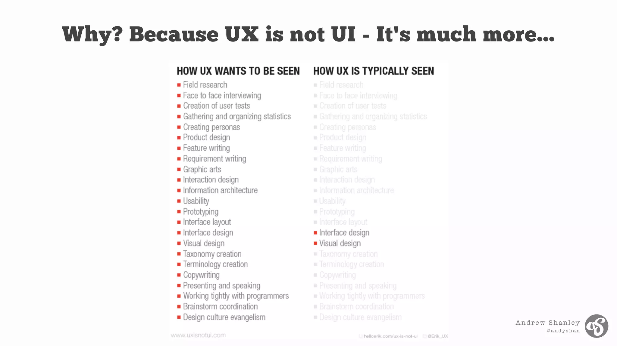 Andrew Shanley
@ a n d y s h a n
Why? Because UX is not UI - It's much more...
 