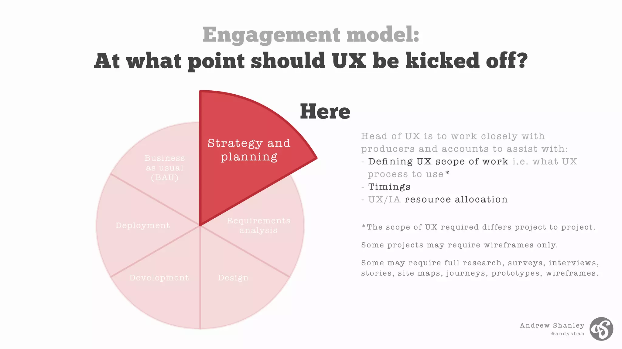 Andrew Shanley
@ a n d y s h a n
Deployment
Business
as usual
(BAU)
Strategy and
planning
Development
Requirements
analysis
Design
Strategy and
planning
Engagement model:
At what point should UX be kicked off?
Head of UX is to work closely with
producers and accounts to assist with:
- Deﬁ ning UX scope of work i.e. what UX
process to use*
- Timings
- UX/IA resource allocation
*The scope of UX required differs project to project.
Some projects may require wireframes only.
Some may require full research, surveys, interviews,
stories, site maps, journeys, prototypes, wireframes.
Here
 