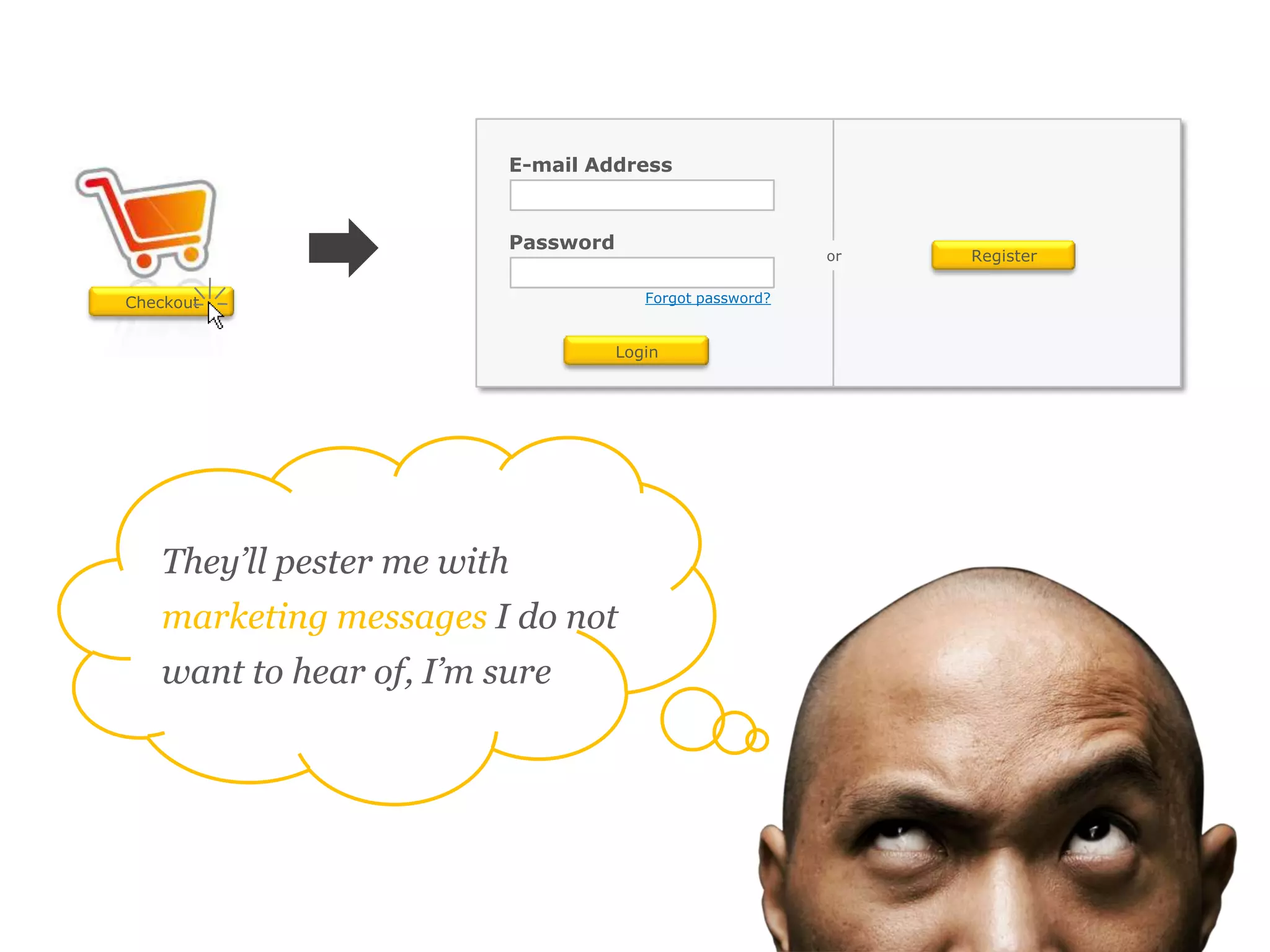 orRegisterE-mail AddressPasswordForgot password?CheckoutLoginThey’ll pester me with marketing messages I do not want to hear of, I’m sure
